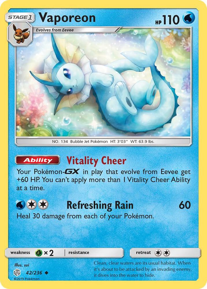 Buy Pokemon cards Australia - Vaporeon Reverse Holo 42/236 - Premium Raw Card from Monster Mart - Pokémon Card Emporium - Shop now at Monster Mart - Pokémon Cards Australia. Cosmic Eclipse, NEW 22 Nov, Reverse Holo, SM